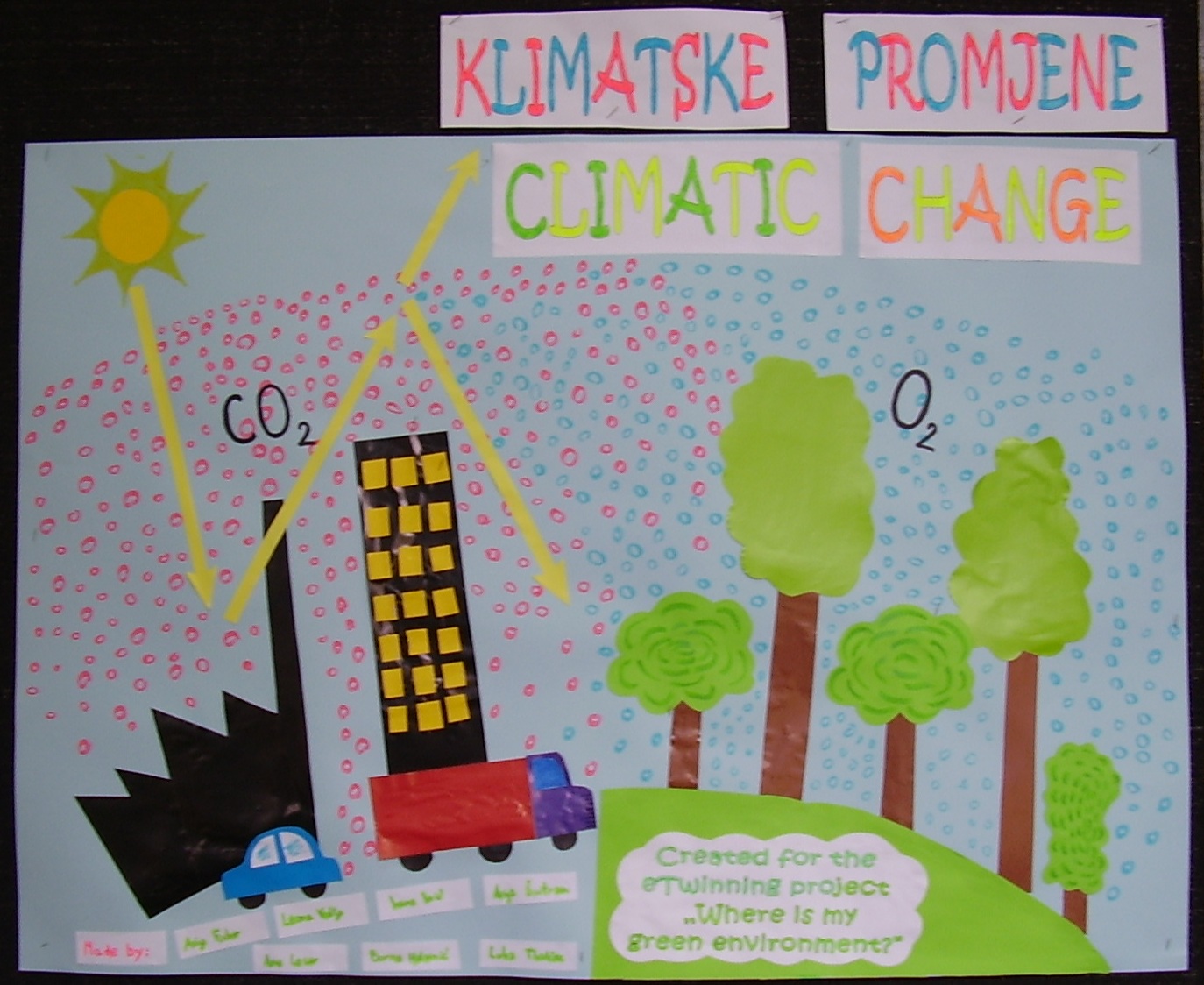 Klimatske promjene - Climatic change - eTwinning project