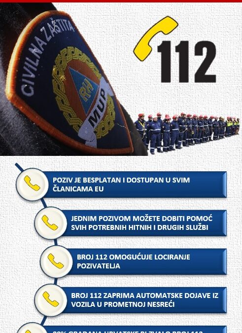 CENTAR 112